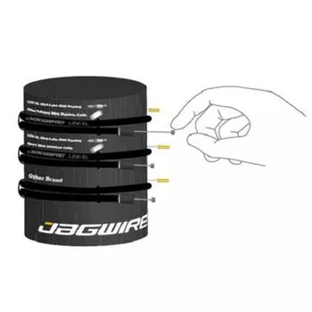 Дисплей JAGWIRE для демонстрации работы тросов и оплёток JWSF047