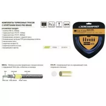 Комплект тормозных тросов JAGWIRE Road Pro Brake kit с рубашкой, заглушками, салатовый, PCK202