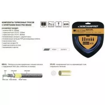 Комплект тормозных тросов JAGWIRE Road Pro Brake kit с рубашкой, заглушками, серый, PCK201
