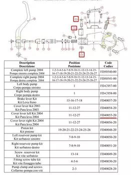 Крышка пыльника от велосипедной ручки Formula В4 SL, FD40055-20