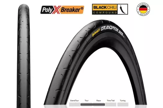 Покрышка 700x25mm Cont.Grand Prix foldable (01006370000)