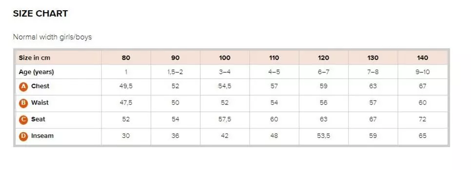 Штаны детские Didriksons NALLO KIDS PANTS, синий/зеленый, 500218