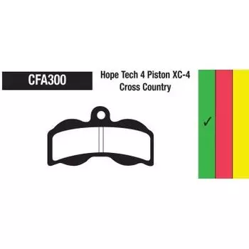 Тормозные колодки EBC Hope, зеленый, CFA247