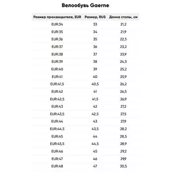 Велотуфли Gaerne G.Ice Storm Road 1.0 Gore-Tex, Black, 2023, 3650-001-42 (Размер: 42)