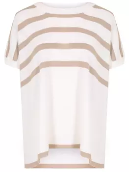 Джемпер хлопковый PANICALE