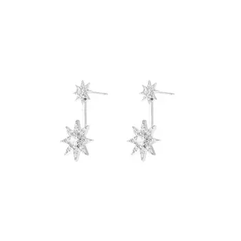 Серьги Cisplanetary Earrings