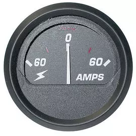 Амперметр, серия «Professional red» more-10246840