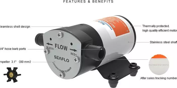 Помпа водоподающая 30(л/мин) 24 в SeaFlo SFSP208000302