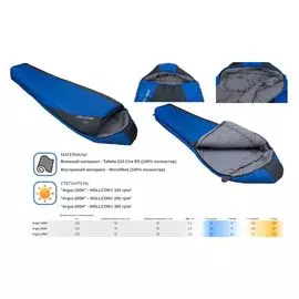 Спальный мешок-кокон Argut 300 H Mobula синий, левый 300152