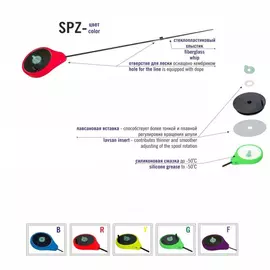 Удочка зим. SPZ зеленая хлыст стеклопластик (SPZ-G) Helios tr-146394