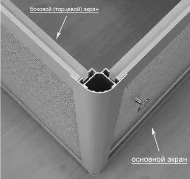 Экран под ванну A-SCREEN