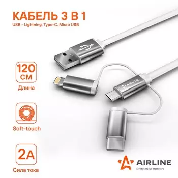 Кабель Airline