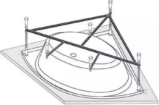 Каркас для ванны VAGNERPLAST
