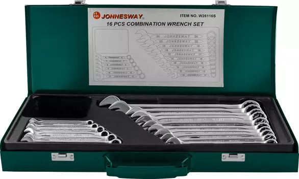 Набор ключей Jonnesway