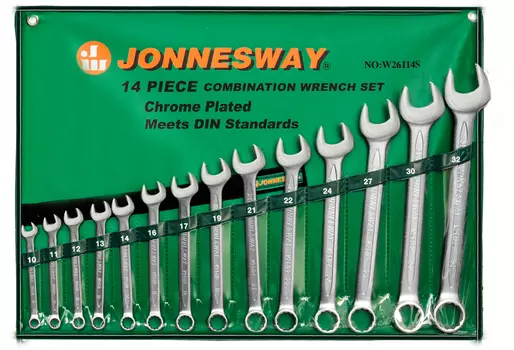 Набор ключей Jonnesway