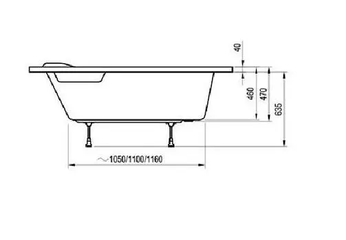 Ножки для ванны RAVAK