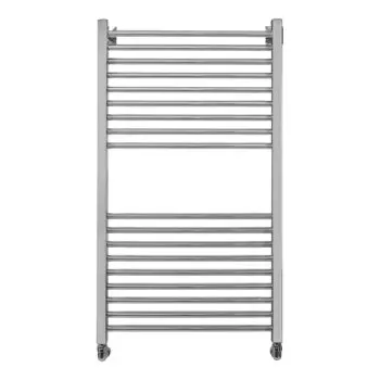 Полотенцесушитель водяной ENERGY