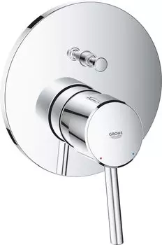 Смеситель для душа GROHE