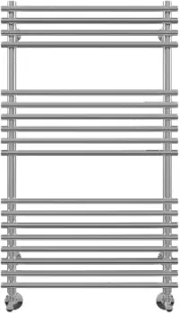 Полотенцесушитель водяной Terminus Ватра П18 500*931