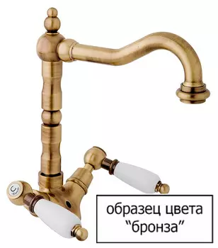 Термостат Cezares Margot VDIM2-T-02-Bi С ВНУТРЕННЕЙ ЧАСТЬЮ