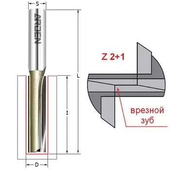 Фреза Arden Ф14мм s12мм i60мм (105246-2)