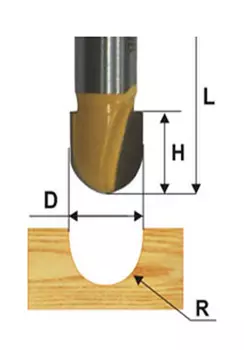 Фреза Makita Ф16мм s12мм i12мм (d-10833)