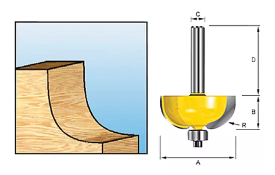 Фреза Makita Ф17.5мм s8мм i9.5мм (d-11449)