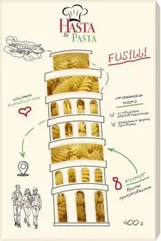 Макаронные изделия Hasta la Pasta Fusilli Фигурные спиральки 400г