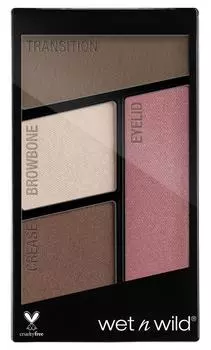Палетка теней для век Wet n Wild Color Icon Eyeshadow Quad 4 оттенка sweet as candy