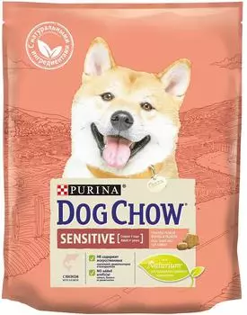 Сухой корм для собак Dog Chow Sensitive Лосось 800г