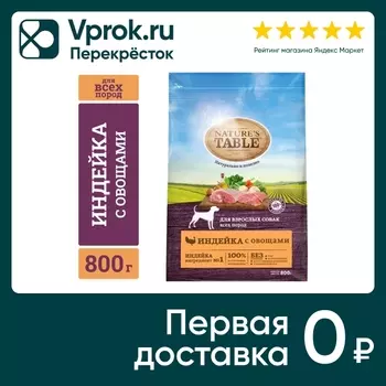 Сухой корм для собак Natures Table Индейка с овощами 800г