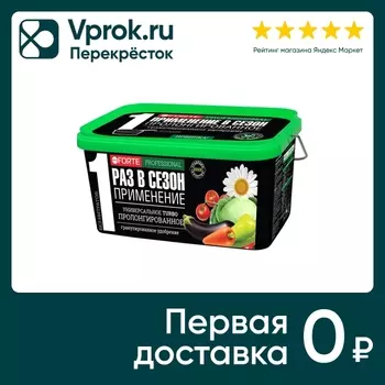Удобрение Bona Forte Turbo пролонгированное универсальное с биодоступным кремнием 3л