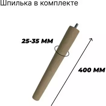 289.1