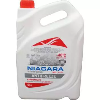 Антифриз NIAGARA