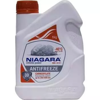 Антифриз NIAGARA