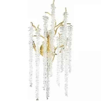 Бра ODEON LIGHT Banche 5005_3W