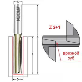 Фреза прямая пазовая с врезным зубом z2+1 (15x20x60 мм; хвостовик 12 мм) arden 105247