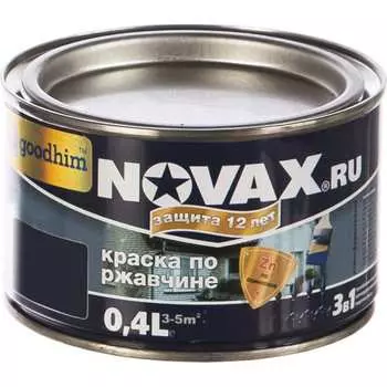 Грунт-эмаль Goodhim