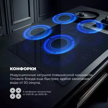 Индукционная варочная панель DeLonghi