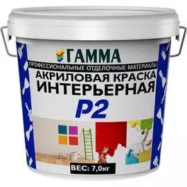 Интерьерная акриловая краска ГАММА