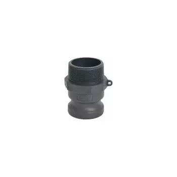 Камлок TITAN LOCK TL200FPP