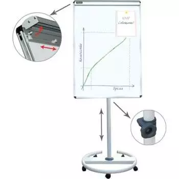 Передвижная магнитно-маркерная доска-флипчарт BRAUBERG