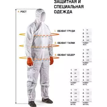 Многоразовый малярный комбинезон Jeta Safety Ninja JPC75-BL-S