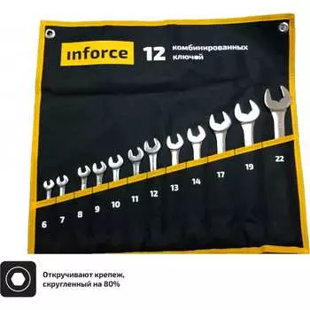 Комплект комбинированных ключей Inforce