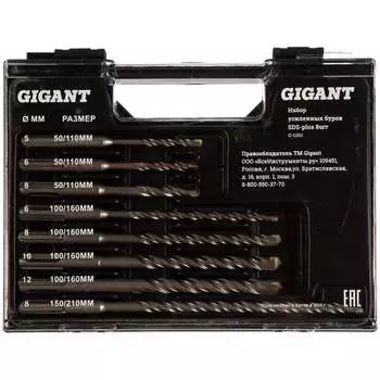 Набор усиленных буров Gigant