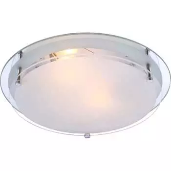 Настенно-потолочный светильник GLOBO LIGHTING