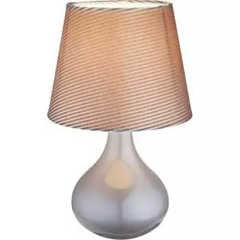 Настольная лампа GLOBO LIGHTING