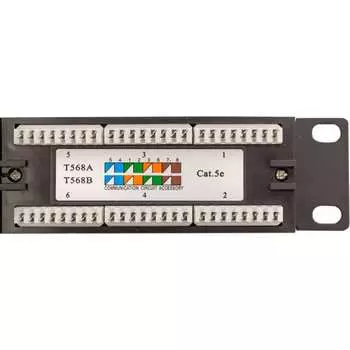 Патч панель EKF teracom TRC-PPNL-5EUTP-1U24