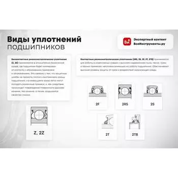 Подшипник DINROLL 02475/02420 2001001052737