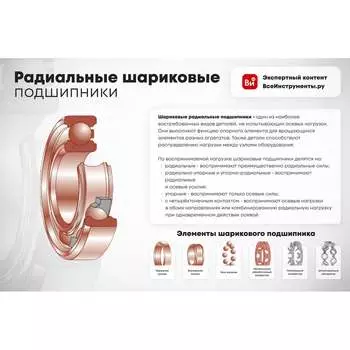 Подшипник DINROLL 1607-2RS 6000000014155